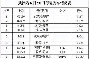 你也北伐？爵士正面对决击败竞争对手湖人 5连胜超火箭升西部第9